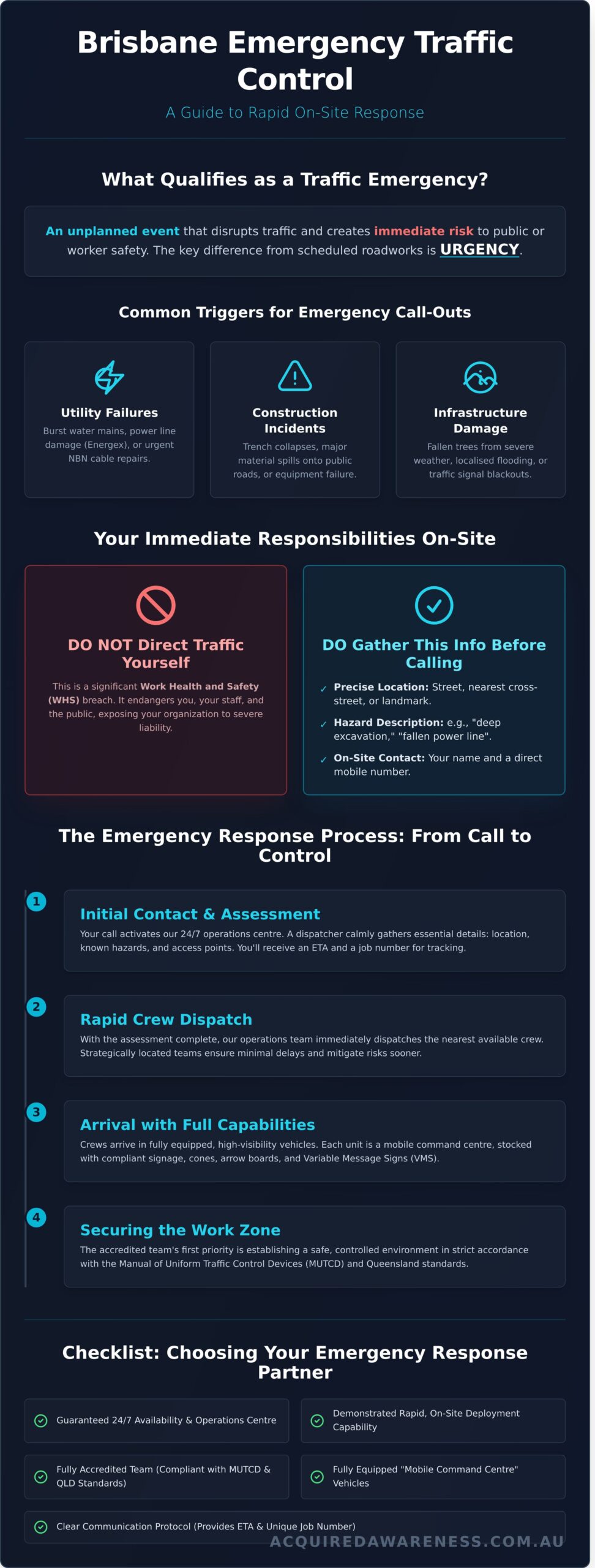 Emergency Traffic Control Brisbane: Your 24/7 Rapid Response Guide (2026)