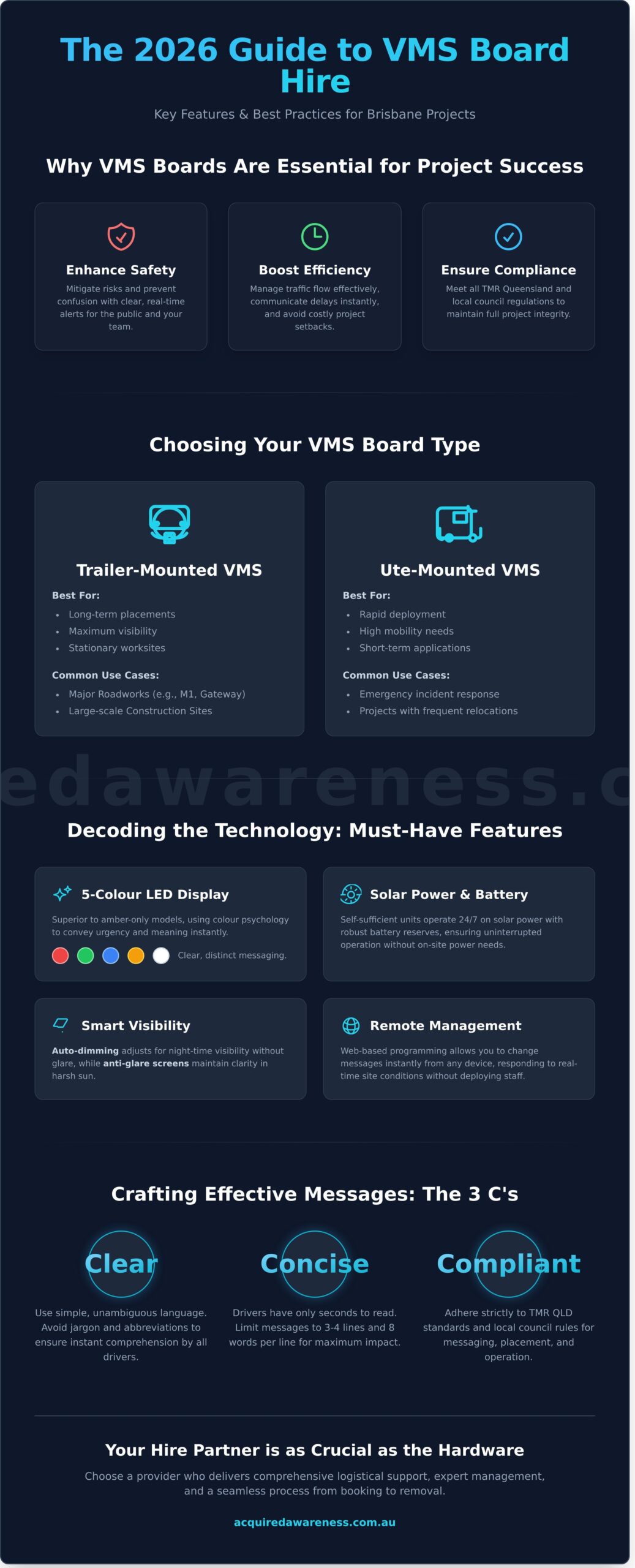 VMS Board Hire Brisbane: A Project Manager's Guide (2026)