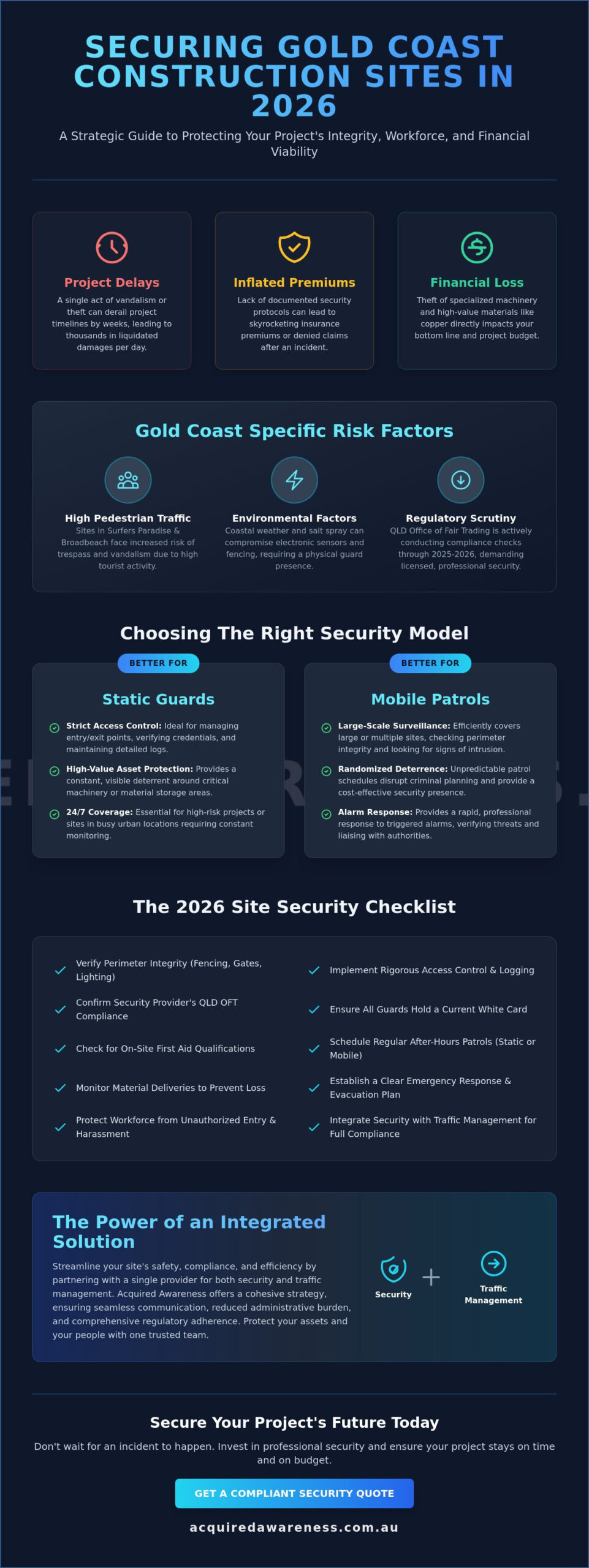 Security Guard Hire for Gold Coast Construction: The 2026 Site Safety Checklist