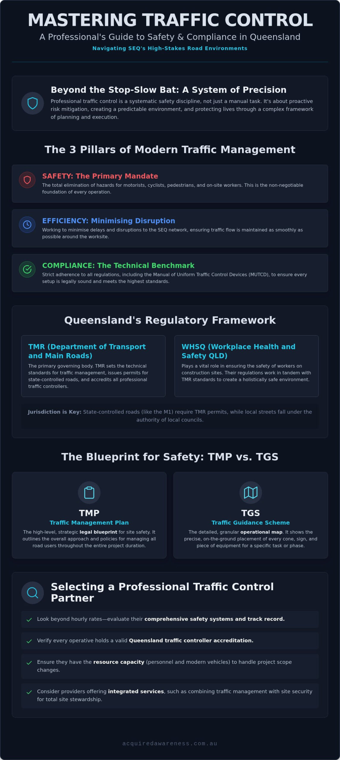 Traffic Control in Queensland: The 2026 Comprehensive Guide